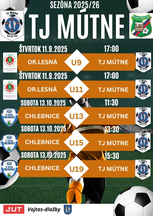 Toto kolo vycestujeme na ihriská súperov